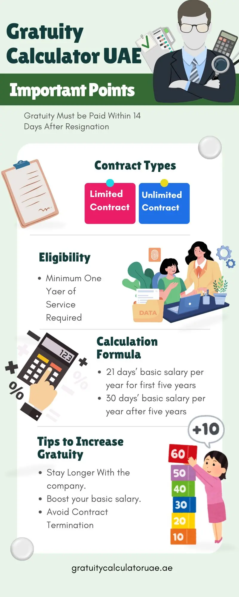 Gratuity Calculator UAE 2026 - How to Calculate End of Service Benefits